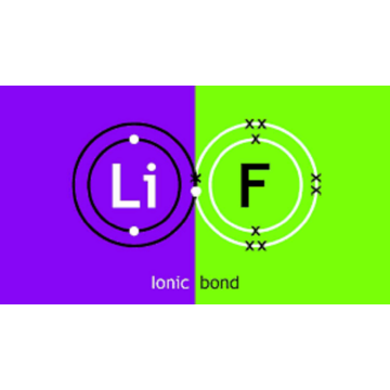 phương trình phản ứng lithium florua